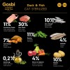 Gosbi Exclusive Tahılsız Ördekli & Balıklı Kısırlaştırılmış Kedi Maması 2KG