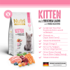 Nutri Feline Kitten 2 کیلوگرم غذای بچه‌گربه با سالمون