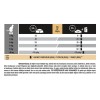 Purina Pro Plan Delicate Digestion Turkey 3 Kg Hindili Yetişkin Kedi Maması