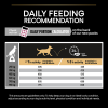 Purina Pro Plan Large Athletic Adult Sensitive Skin Salmon 14 Kg Somonlu Büyük Irk Yetişkin Köpek Maması