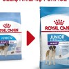 Royal Canin Giant Junior 15 Kg Dev Irk Yavru Köpek Maması
