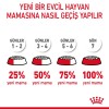 Royal Canin Hairball Care 2 Kg Tüy Yumağı Kontrolü Yetişkin Kedi Maması