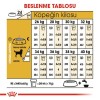 Royal Canin Labrador Retriever Adult 12 کیلوگرم غذای سگ بالغ