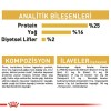 Royal Canin Pug Adult 1,5 Kg Yetişkin Köpek Maması