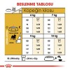 Royal Canin Pug Adult 1,5 Kg Yetişkin Köpek Maması
