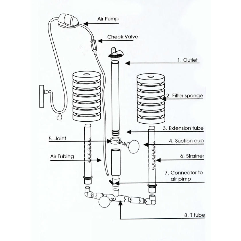Dophin SF15 Pipo Filtre