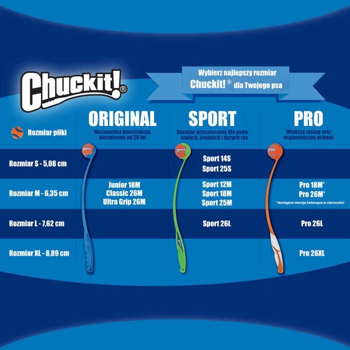 ChuckIt! Super Crunch Ball Hışırtılı Köpek Oyun Topu (6.4 cm - Medium)