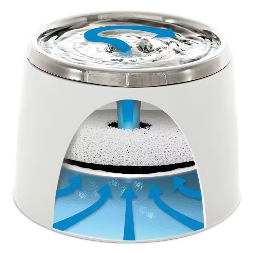 Product Gallery Image