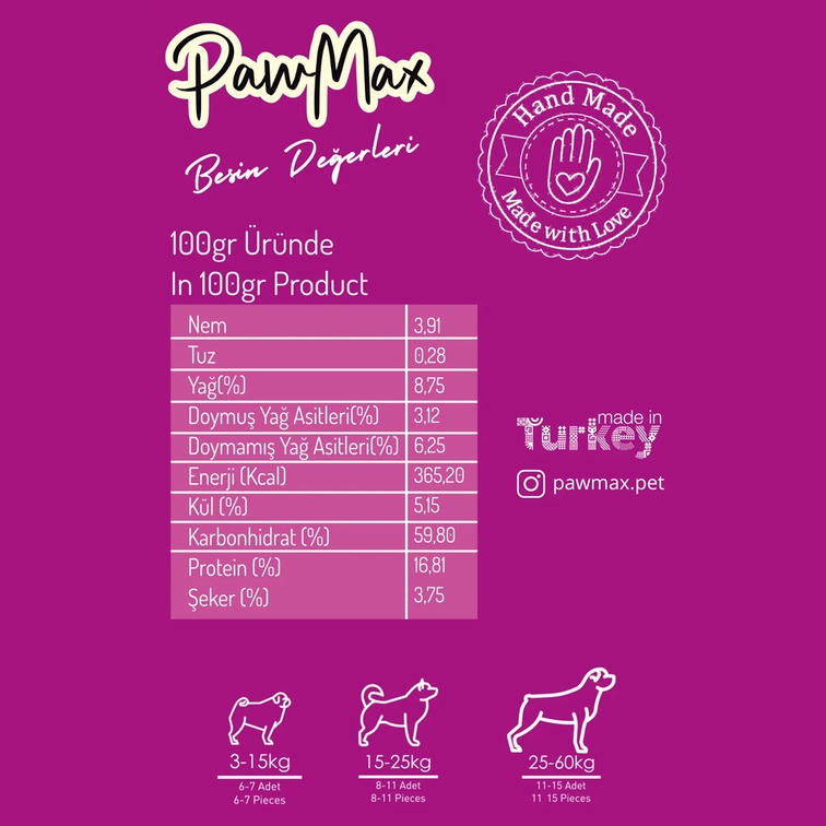PawMax Ördekli Köpek Ödül Maması 80 gr