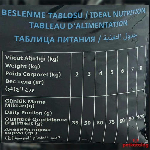 Econature 15 Kg Tavuklu Yetişkin Kedi Maması
