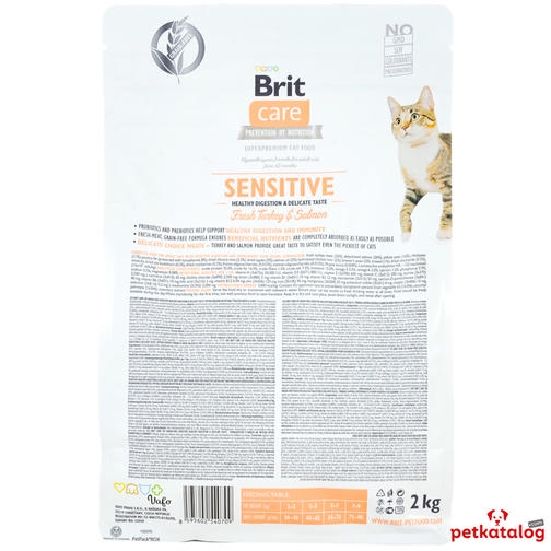 Brit Care Grain-Free Sensitive Hypoallergenic Yetişkin 2 Kg Kedi Maması