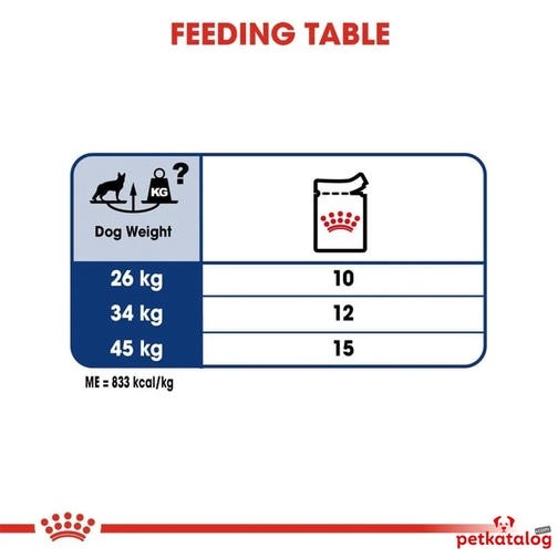 Royal Canin Maxi Adult Büyük Irk Yetişkin Köpek Parça Etli Konserve Maması 140 Gr