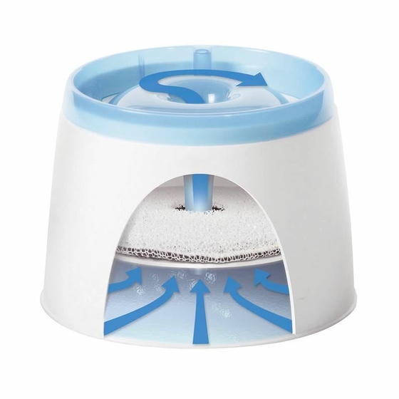 Catit Fresh-Clear کاسه آب اتوماتیک گربه و سگ کوچک 2 Lt