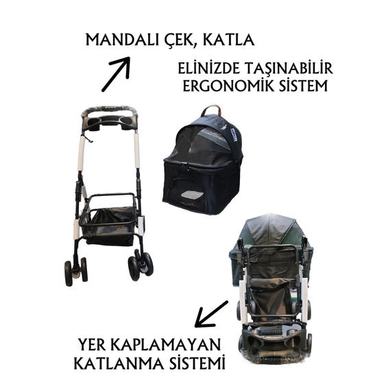 Tommy کالسکه گربه و سگ کوچک 15 Kg با ظرفیت حمل مشکی (65x45x95cm)