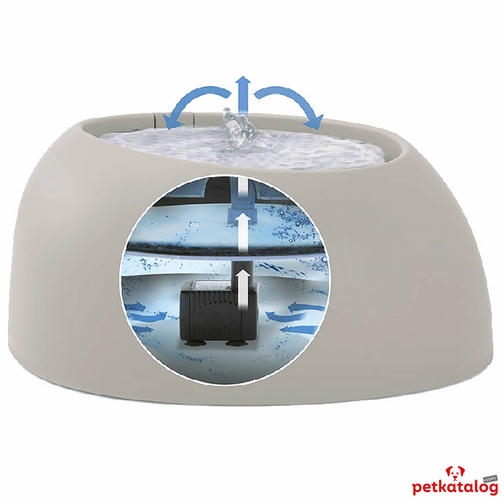 Imac Pet Fountain 220V - Otomatik Su Pınarı 2 Litre (Gri)
