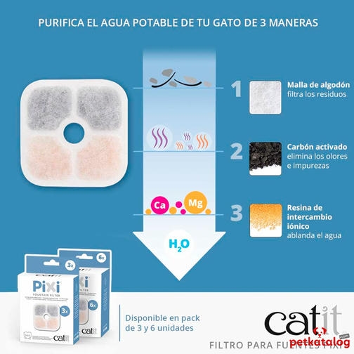 Catit Pixi Modelleri İçin Uyumlu Yedek Filtre Kartuşu 6'lı