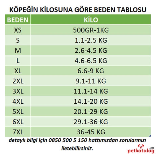Pawstar Merino Mavi Küçük Irk Köpek Sweat 4,6-6,5KG [L]