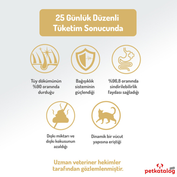 Felicia HypoAllergenic Kolajenli Kuzulu Az Tahıllı Yetişkin Kedi Maması 12KG