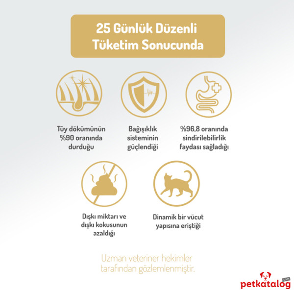 Felicia HypoAllergenic Kolajenli Tavuklu Az Tahıllı Kısırlaştırılmış Kedi Maması 2KG