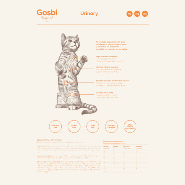 Gosbi Original URINARY Tavuklu & Somonlu Kedi Maması 3KG