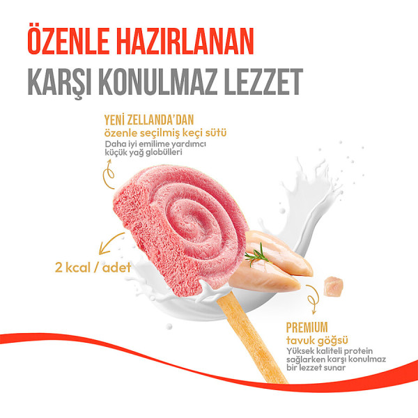 Wanpy LolliPop Dondurularak Kurutulmuş Yaban Mersinli Lolipop Köpek Ödülü 6 gr (10'lu)