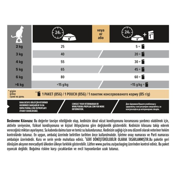 Purina Pro Plan Sterilised Salmon 14 Kg Somonlu Kısırlaştırılmış Kedi Maması
