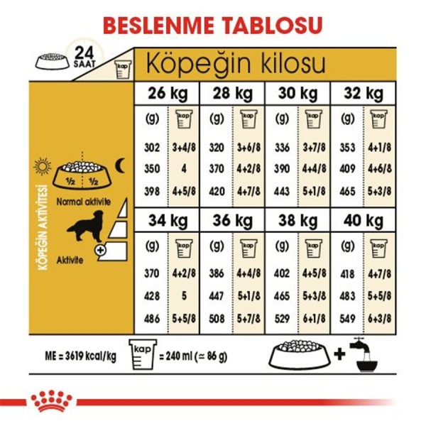 Royal Canin Golden Retriever Adult 12 Kg Yetişkin Köpek Maması