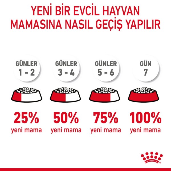 Royal Canin Hairball Care 2 Kg Tüy Yumağı Kontrolü Yetişkin Kedi Maması
