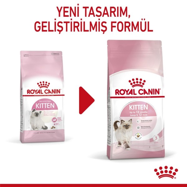 Royal Canin Kitten 400 g Yavru Kedi Maması