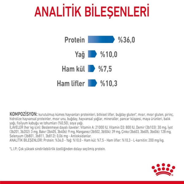 Royal Canin Light Weight Care 8 kg Light Yetişkin Kedi Maması