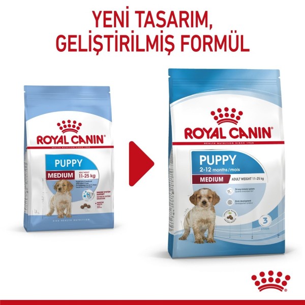 Royal Canin Medium Puppy 15 kg Orta Irk Yavru Köpek Maması