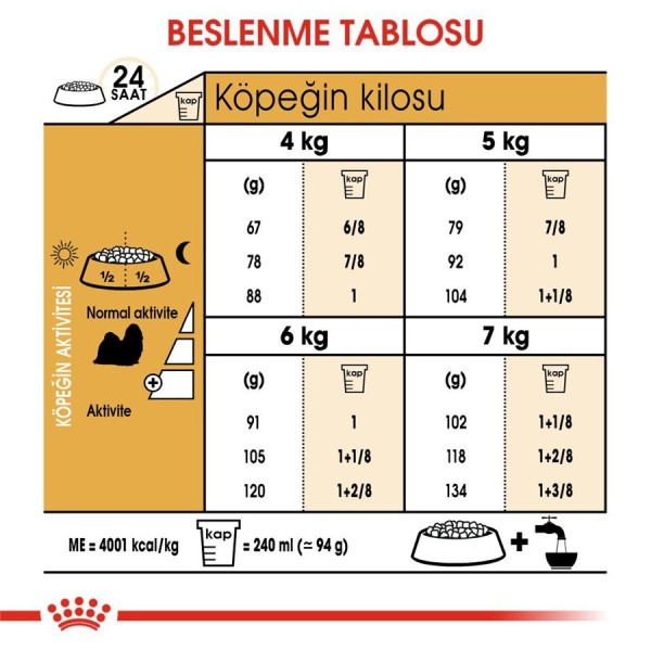 Royal Canin Shih Tzu Adult 1,5 Kg Yetişkin Köpek Maması