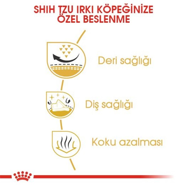 Royal Canin Shih Tzu Adult 1,5 Kg Yetişkin Köpek Maması