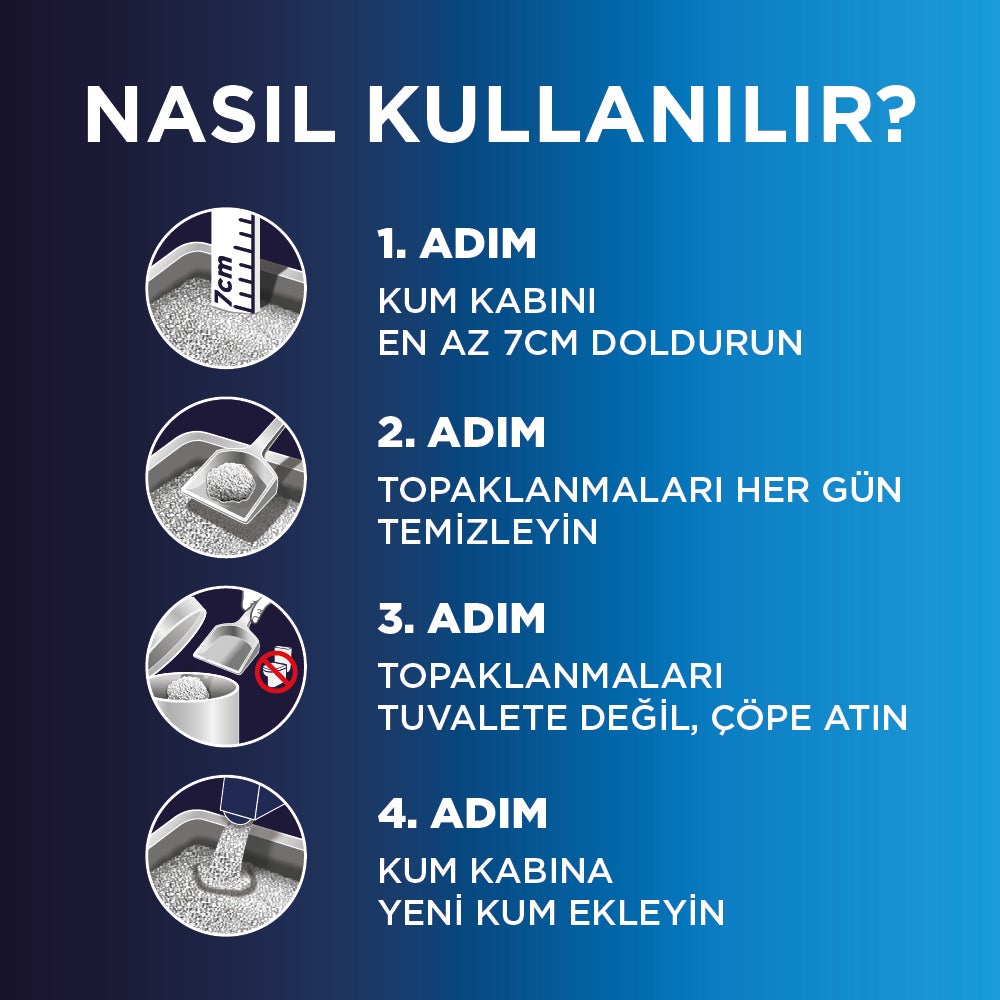 Ever Clean Extra Hygiene Fresh Scent 10 LT Ferah Kokulu İnce Taneli Topaklanan Bentonit Kedi Kumu