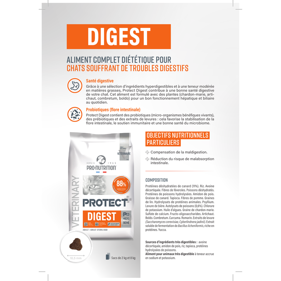 Pro Nutrition Protect Digest 2 Kg Sindirim Sistemi Destekleyici Kedi Maması