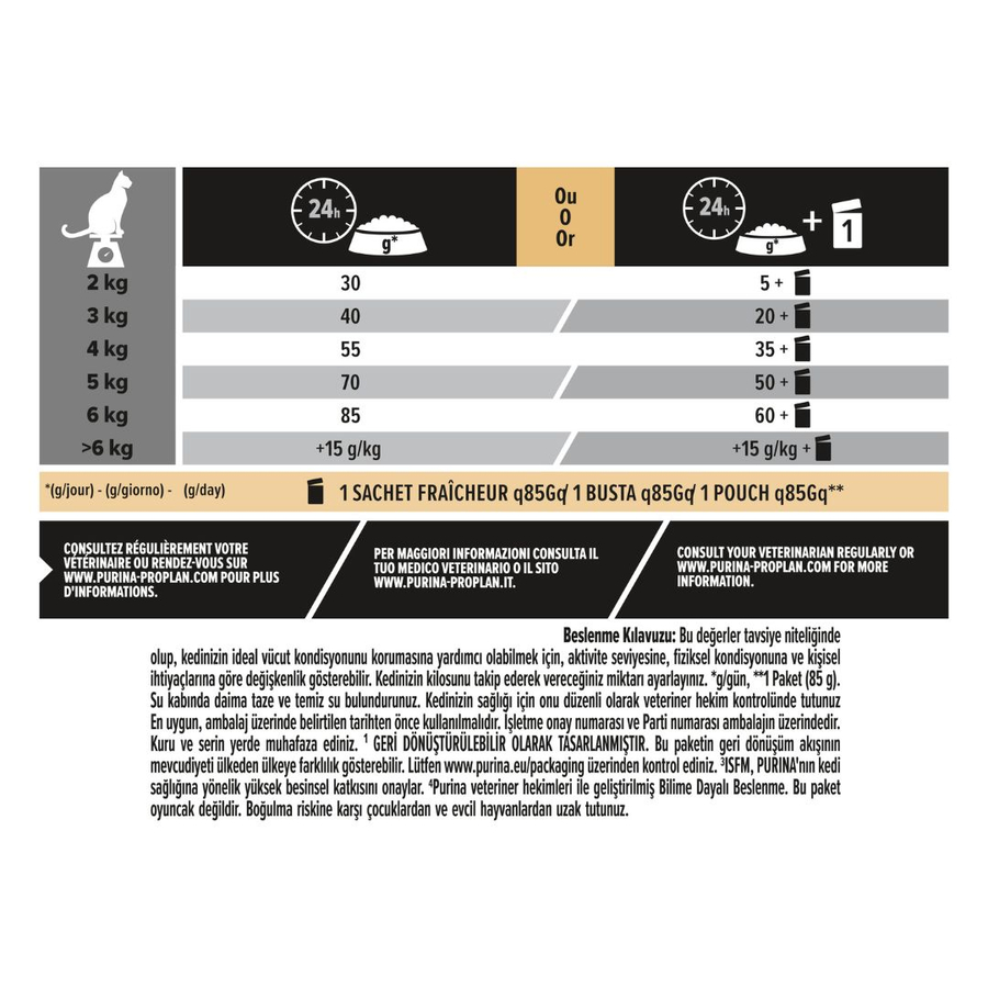 Purina Pro Plan Adult Salmon 3 Kg Somonlu Yetişkin Kedi Maması