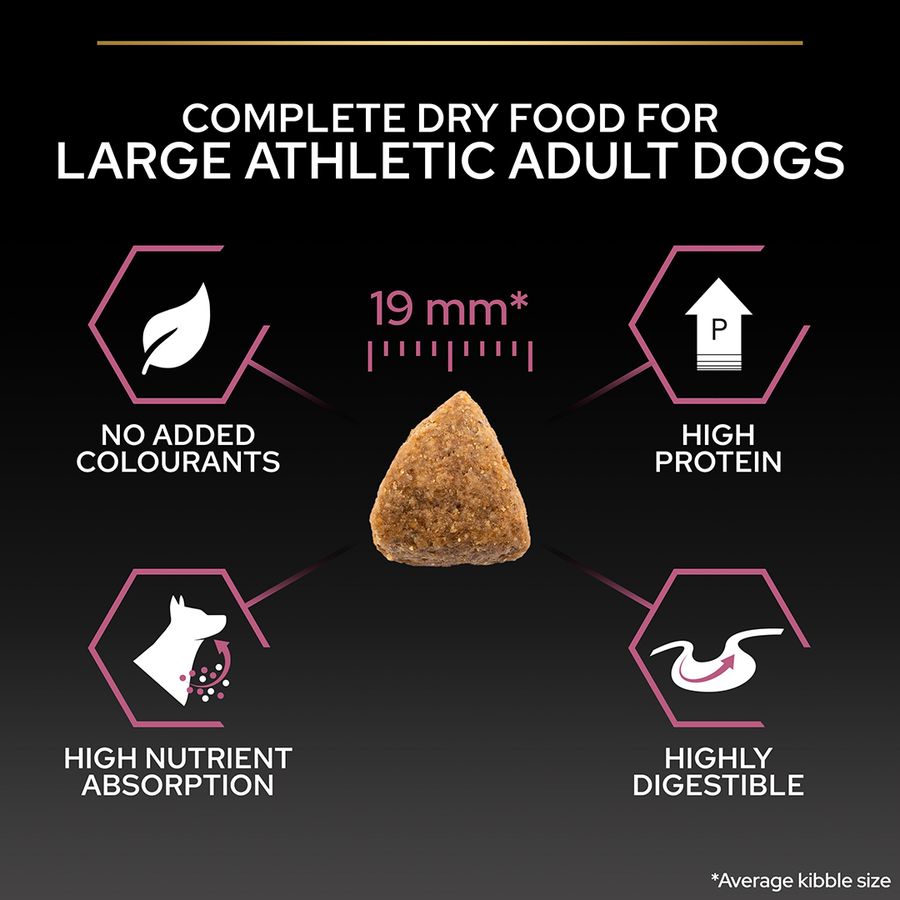 Purina Pro Plan Large Athletic Adult Sensitive Skin Salmon 14 Kg Somonlu Büyük Irk Yetişkin Köpek Maması