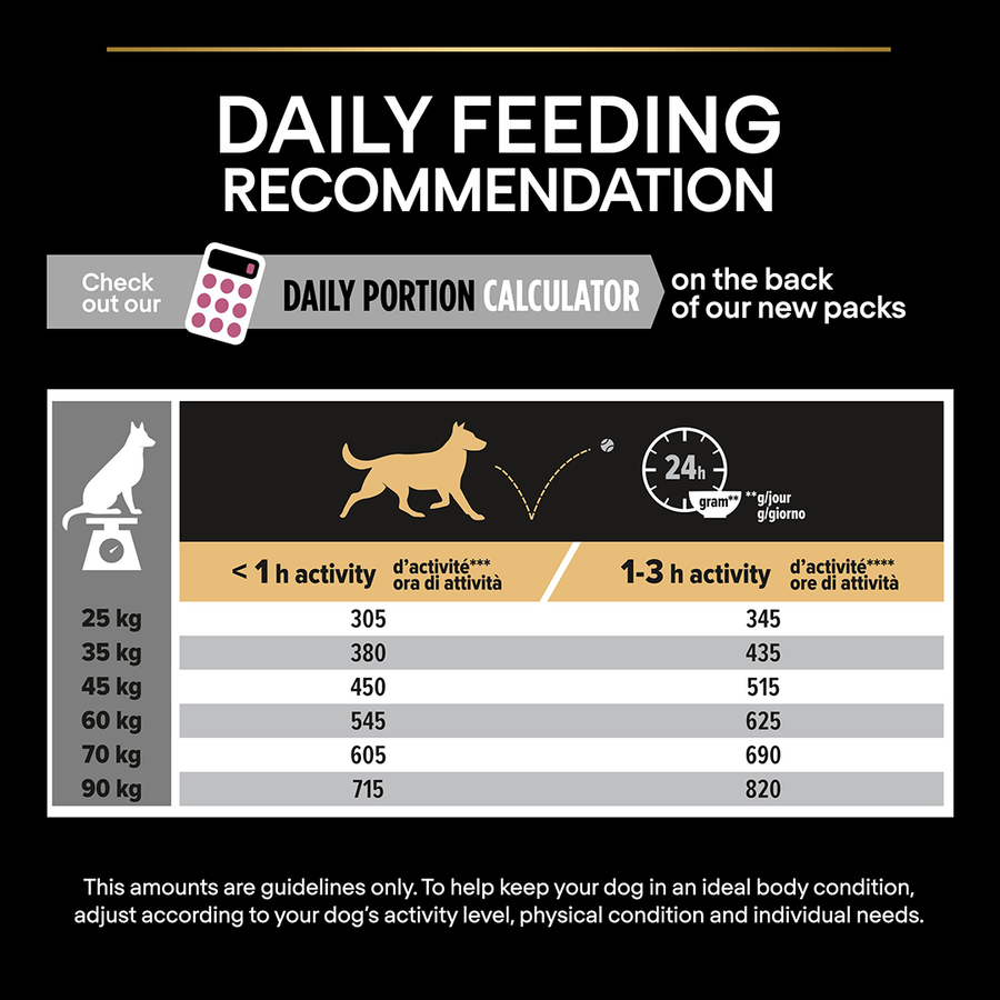 Purina Pro Plan Large Athletic Adult Sensitive Skin Salmon 14 Kg Somonlu Büyük Irk Yetişkin Köpek Maması