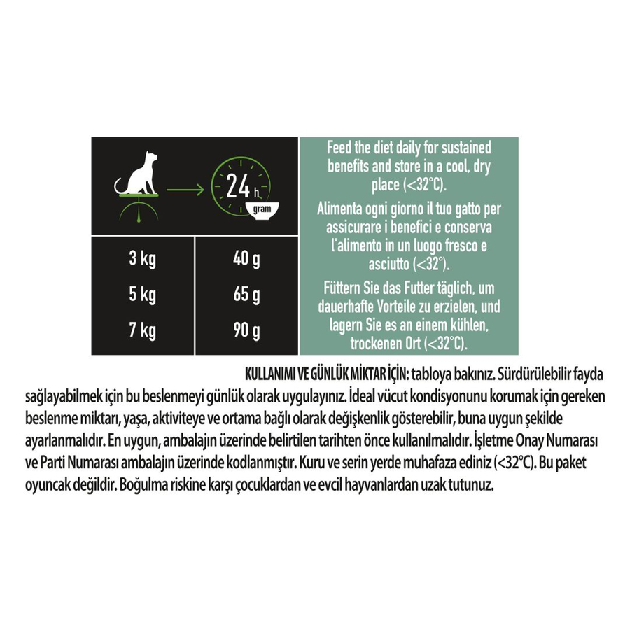 Purina Pro Plan LiveClear Sterilised Salmon 1,4 Kg Somonlu Kısırlaştırılmış Kedi Maması