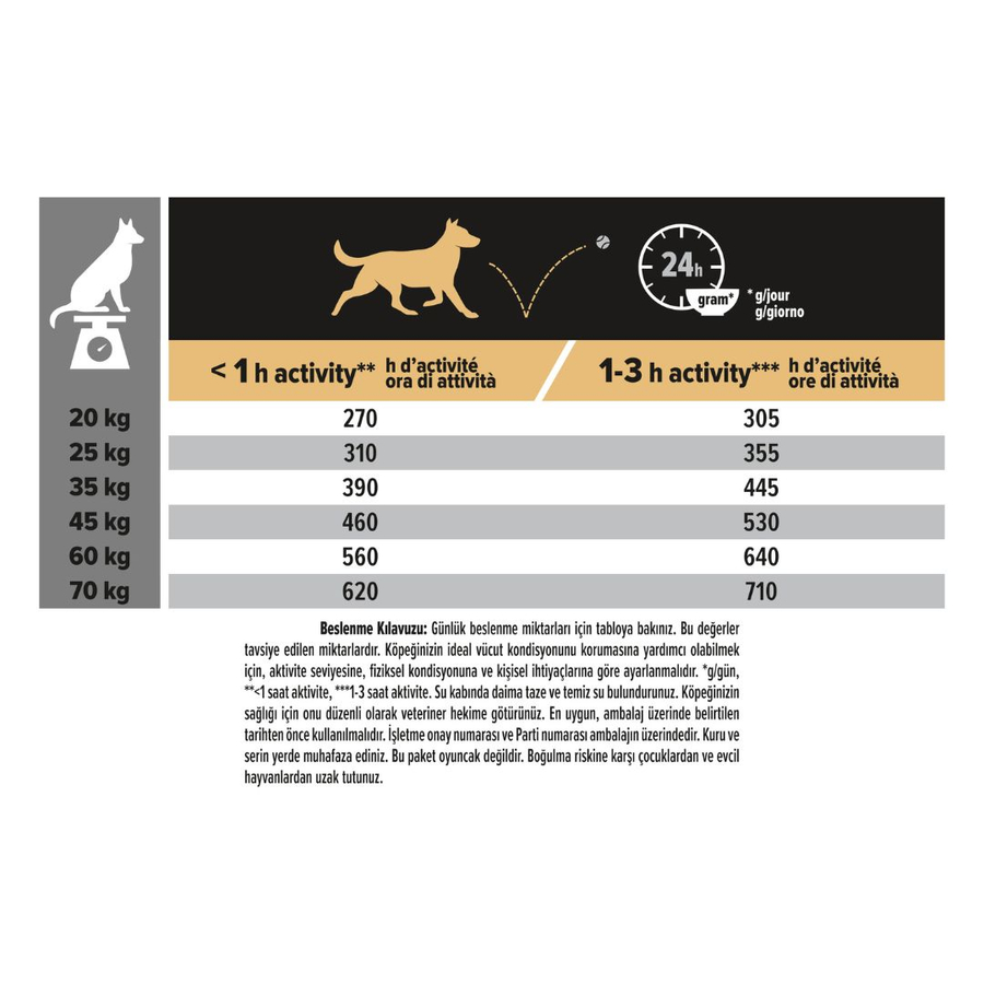 Purina Pro Plan Medium Adult Lamb 10 Kg Kuzu Etli Orta Irk Yetişkin Köpek Maması