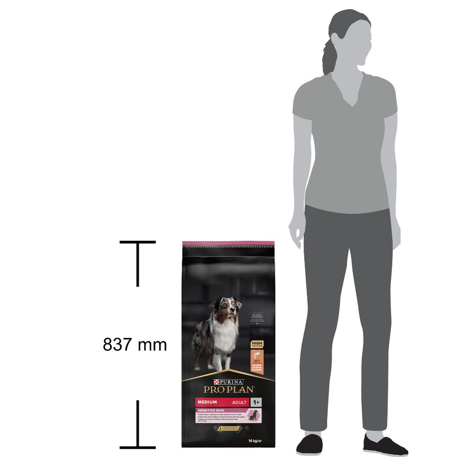 Purina Pro Plan Medium Adult Sensitive Skin Salmon 14+2,5 Kg Bonus Paket Somonlu Orta Irk Yetişkin Köpek Maması