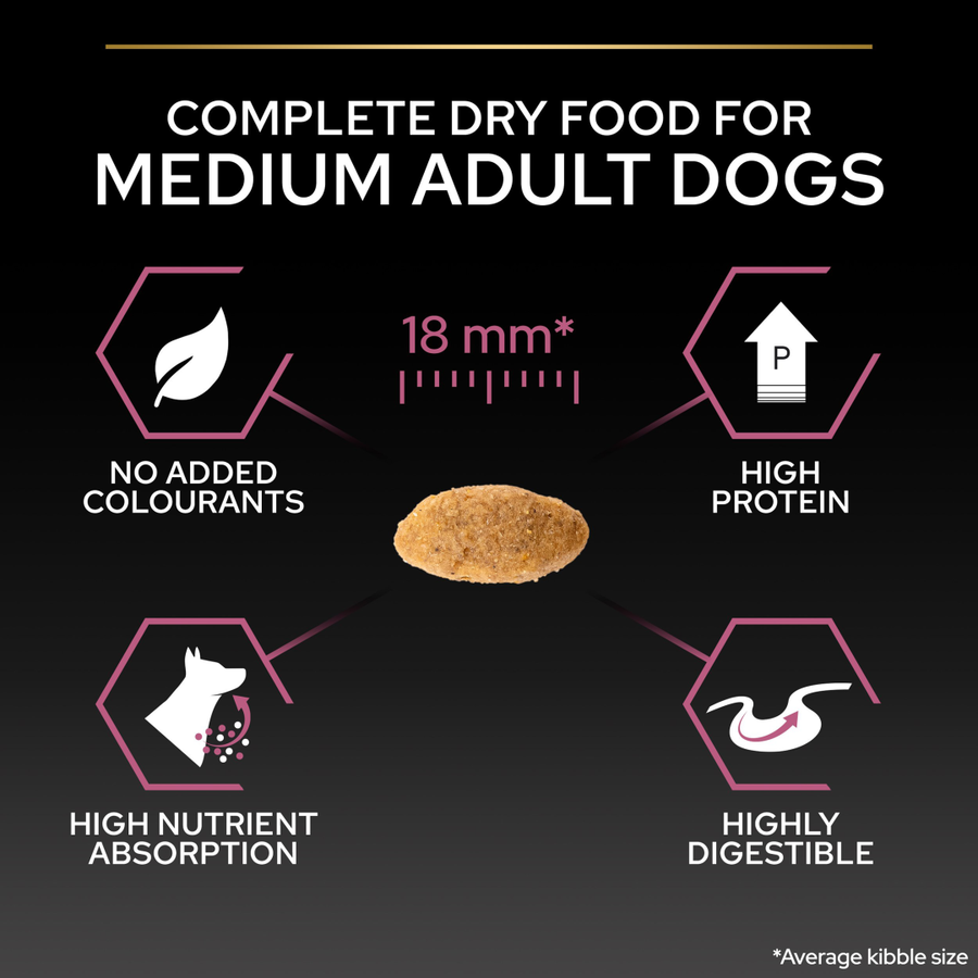 Purina Pro Plan Medium & Large Adult 7+ Sensitive Skin Salmon 14 کیلوگرم غذای سگ مسن نژاد متوسط و بزرگ با سالمون