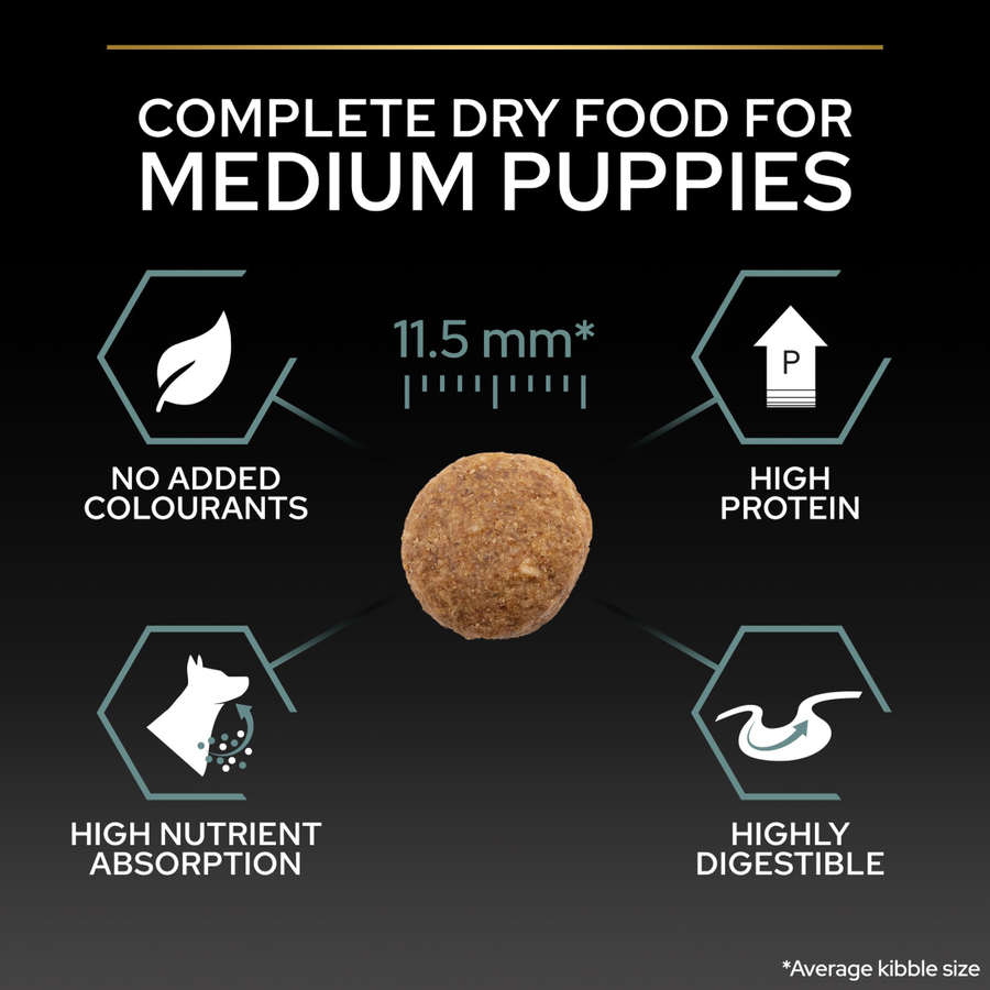 Purina Pro Plan Medium Puppy Sensitive Digestion Lamb 3 Kg Kuzulu Orta Irk Yavru Köpek Maması