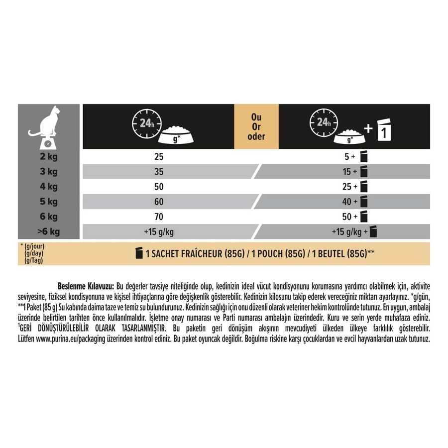 Purina Pro Plan Senior 7+ Salmon 3 Kg Somonlu Yaşlı Kedi Maması