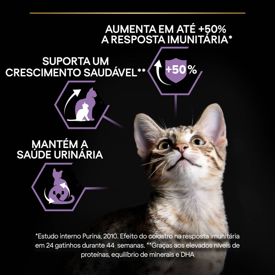 Purina Pro Plan Sterilised Kitten Healthy Start Salmon 3 Kg Somonlu Kısırlaştırılmış Yavru Kedi Maması