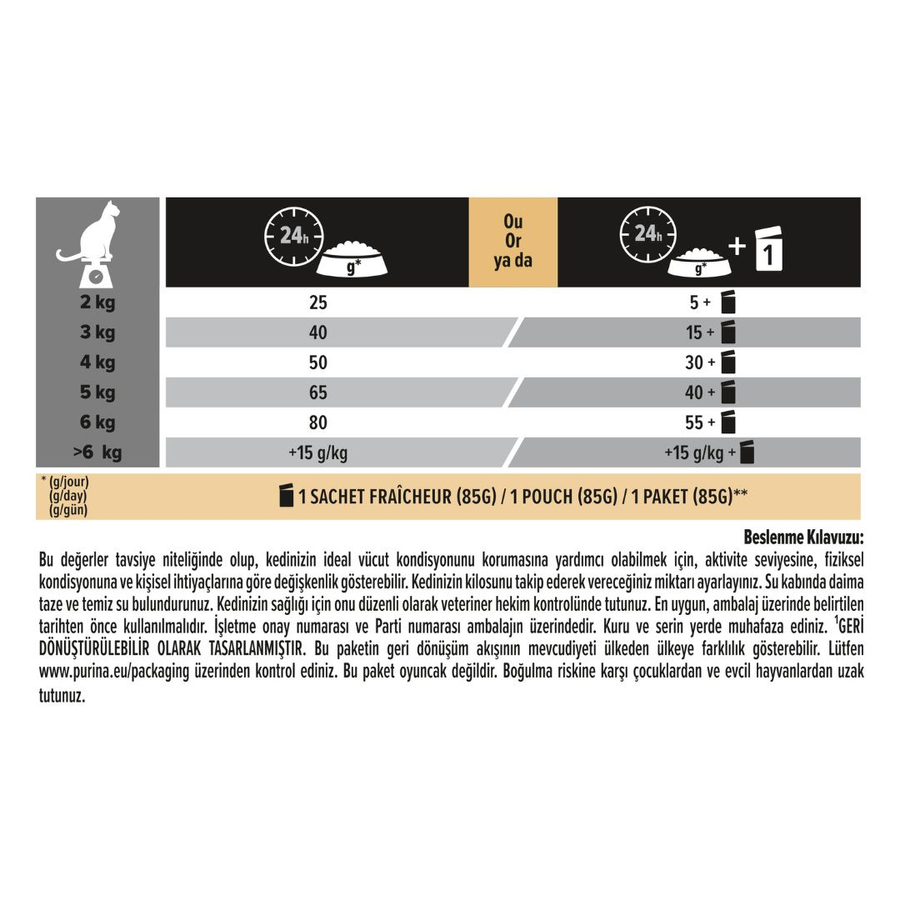 Purina Pro Plan Sterilised Senior 7+ Turkey 3 Kg Hindili Kısırlaştırılmış Yaşlı Kedi Maması