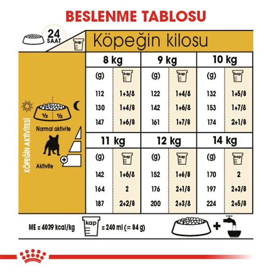 Royal Canin French Bulldog Adult 3 کیلوگرم غذای سگ بالغ