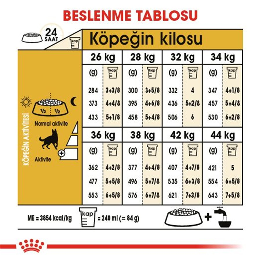 Royal Canin German Shepherd Adult 11 کیلوگرم غذای سگ بالغ