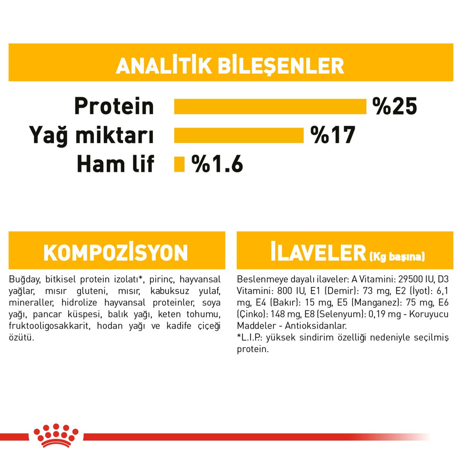 Royal Canin Maxi Dermacomfort 12 کیلوگرم غذای سگ بالغ نژاد بزرگ