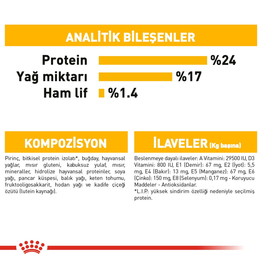 Royal Canin Medium Dermacomfort 12 کیلوگرم غذای سگ بالغ نژاد متوسط
